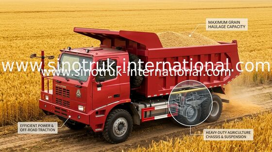 SINOTRUK HOWO 70 채광 덤프 트럭 6X4 LHD 371HP 70tons ZZ5707S3640AJ